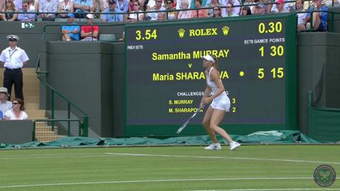 2014 Day 2 Highlights, Maria Sharapova vs Samantha Murray, First Round