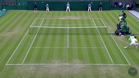 HSBC Play Of The Day - Grigor Dimitrov