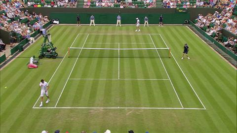 Analysis Corner: Grigor Dimitrov