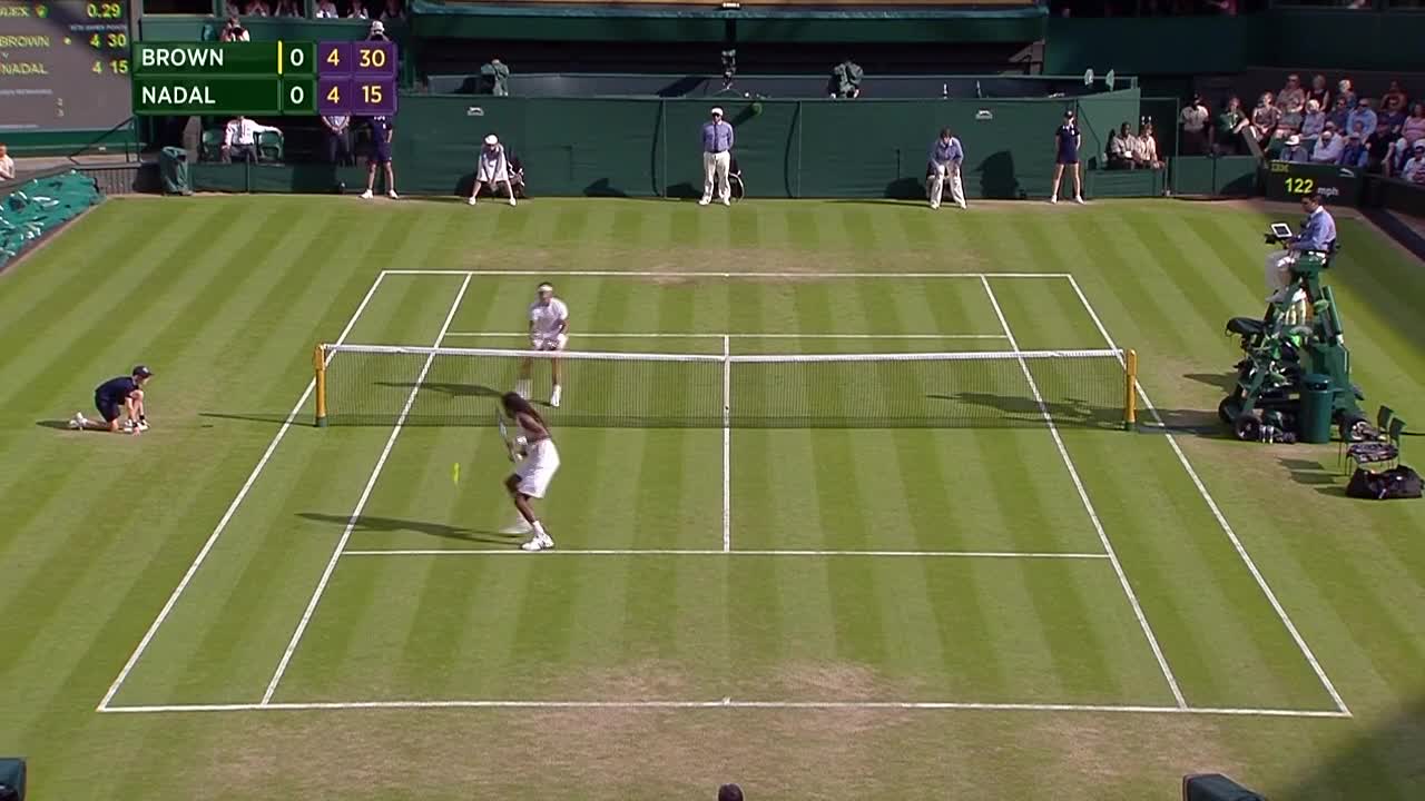 Dustin Brown finding the angles