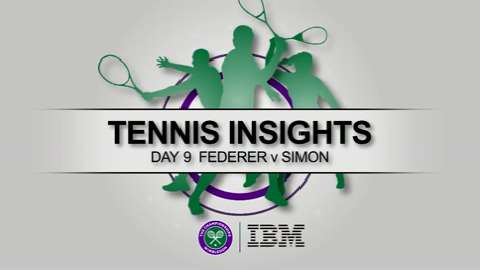 Tennis Insights Day 9, Federer vs Simon