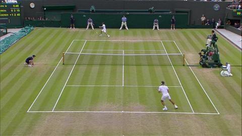 Analysis Corner: Federer's victory over Simon