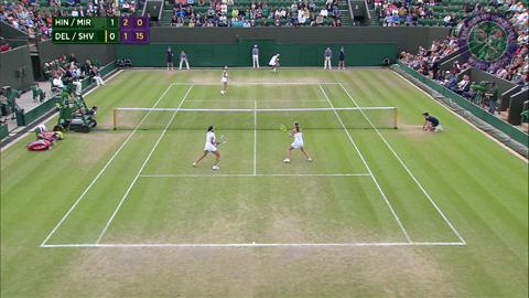 2015 Day 9 Highlights, Martina Hingis & Sania Mirza vs Casey Dellacqua & Yaroslava Shvedova, Quarter-Final
