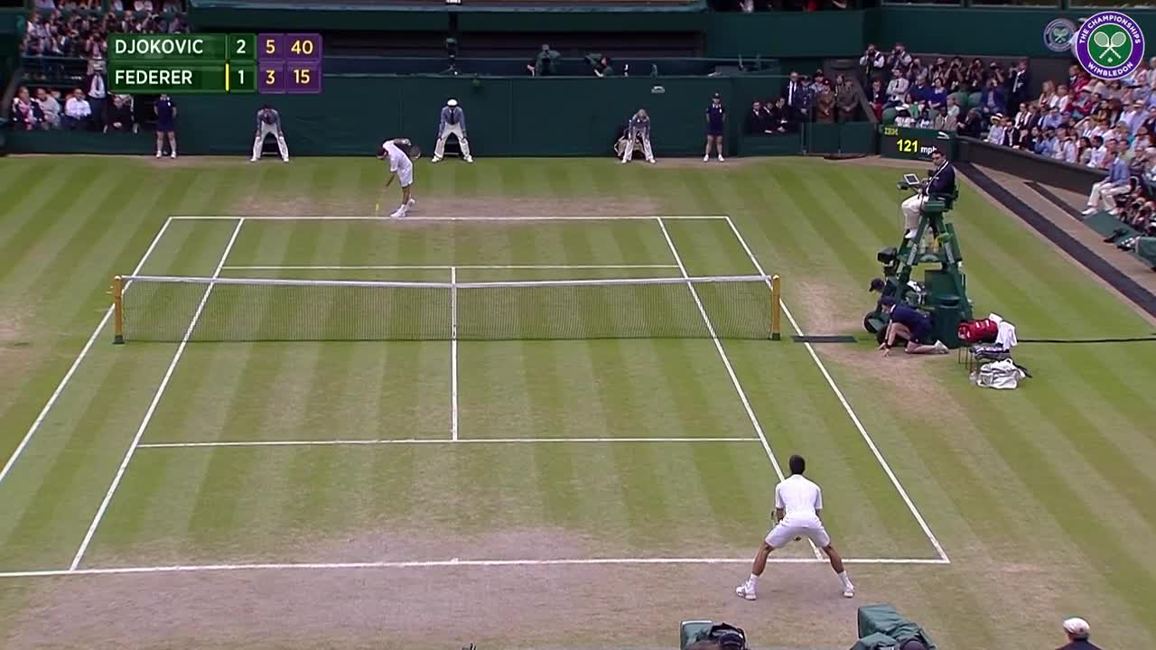 Delight for Djokovic in title defence