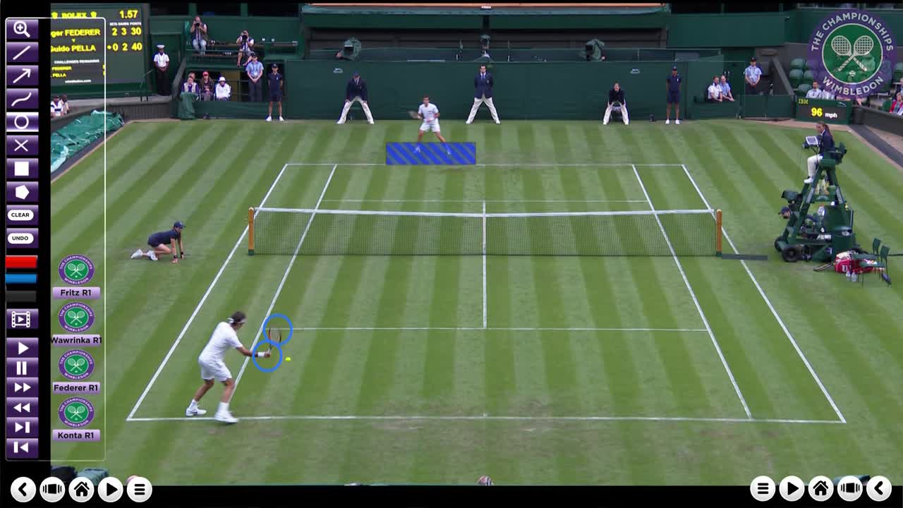 The left hand effect - how Willis can beat Federer