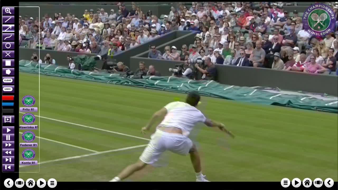 Stan Wawrinka - The one-handed backhand