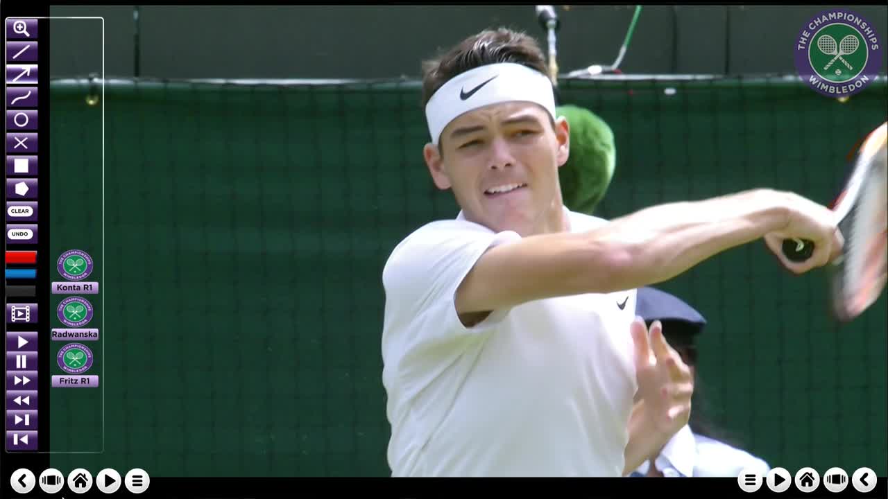 Taylor Fritz analysis