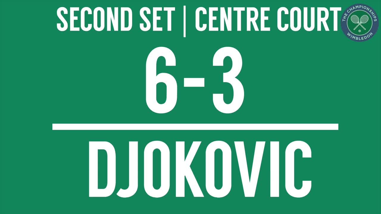 2016, Day 3 Highlights, Novak Djokovic vs Adrian Mannarino