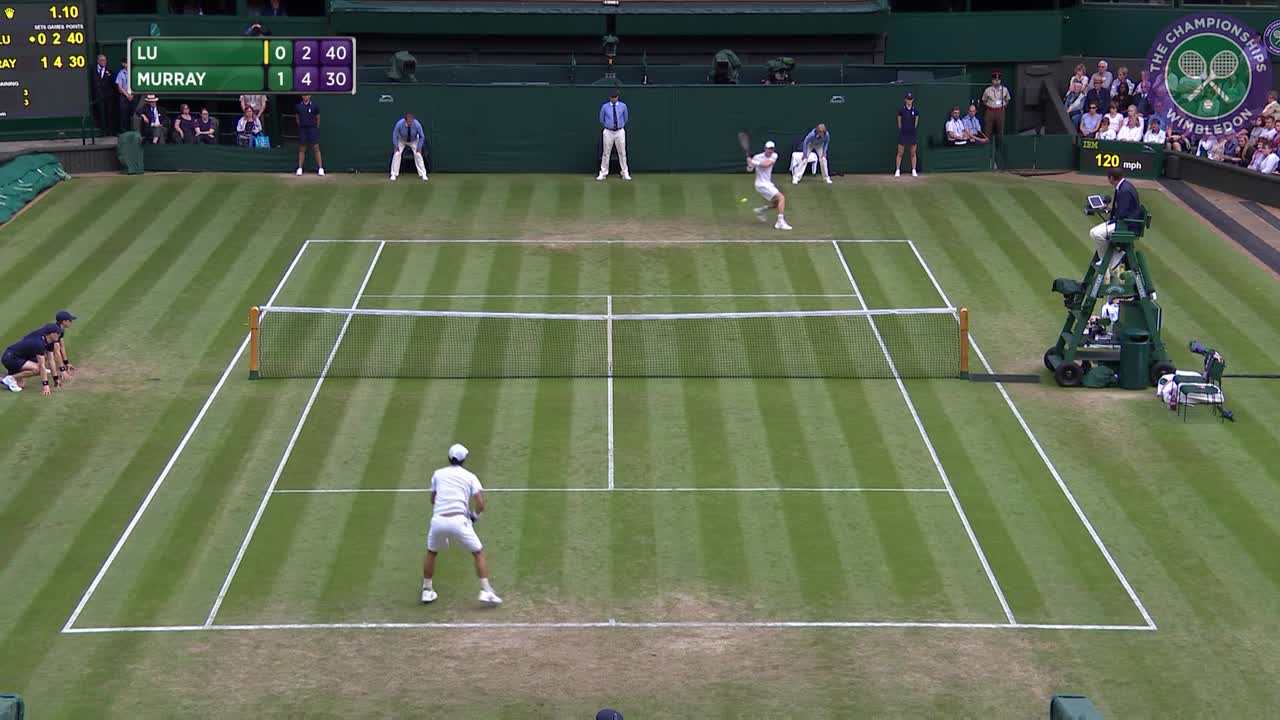 2016, Day 4 Highlights, Andy Murray vs Yen-Hsun Lu