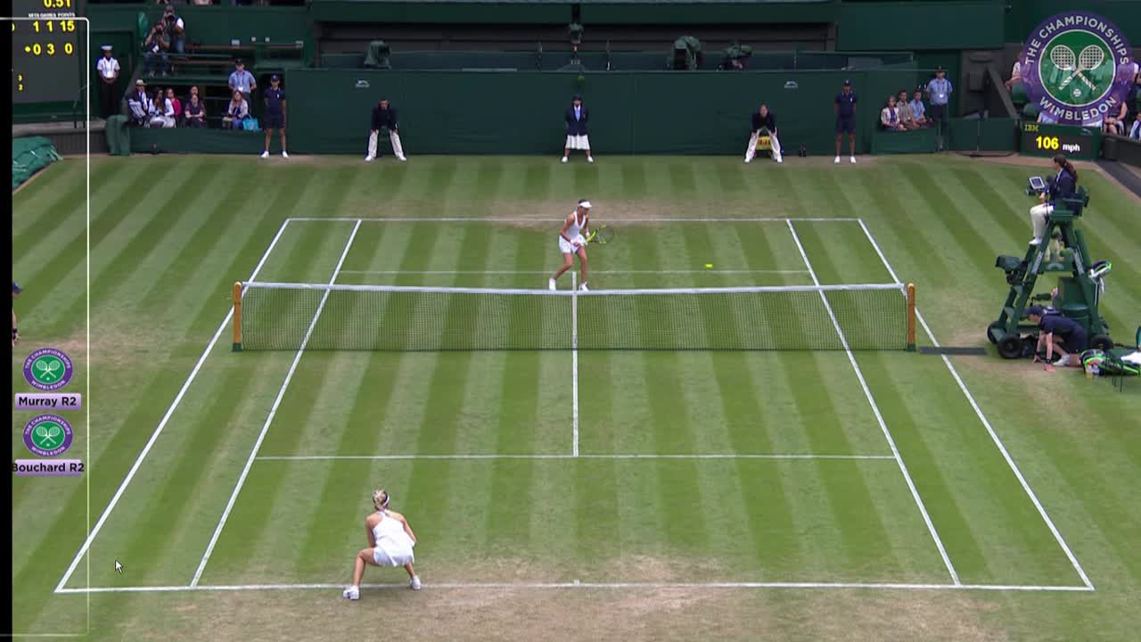 Craig O'Shannessy analyses Bouchard's game