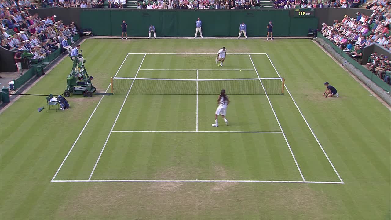 HSBC Play of the Day - Dustin Brown