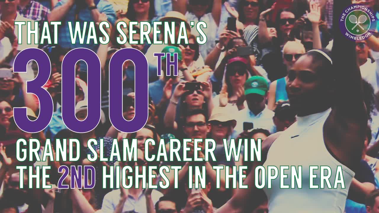 Wimbledon in numbers - Middle Sunday