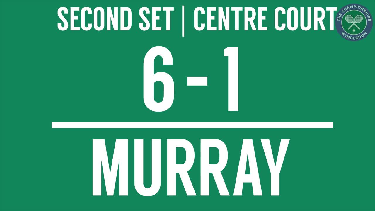 2016, Day 7 Highlights, Andy Murray vs Nick Kyrgios