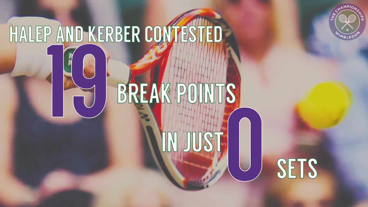 Wimbledon in numbers - Day 8