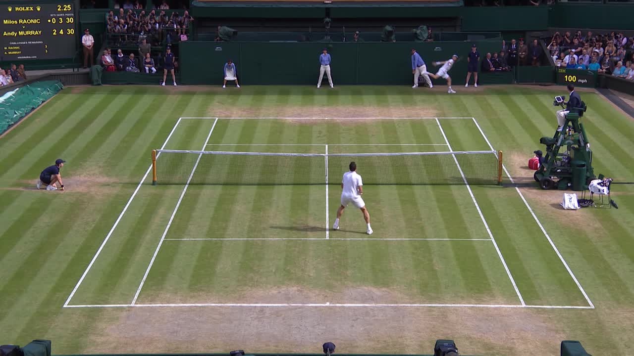 HSBC Play of The Day - Milos Raonic