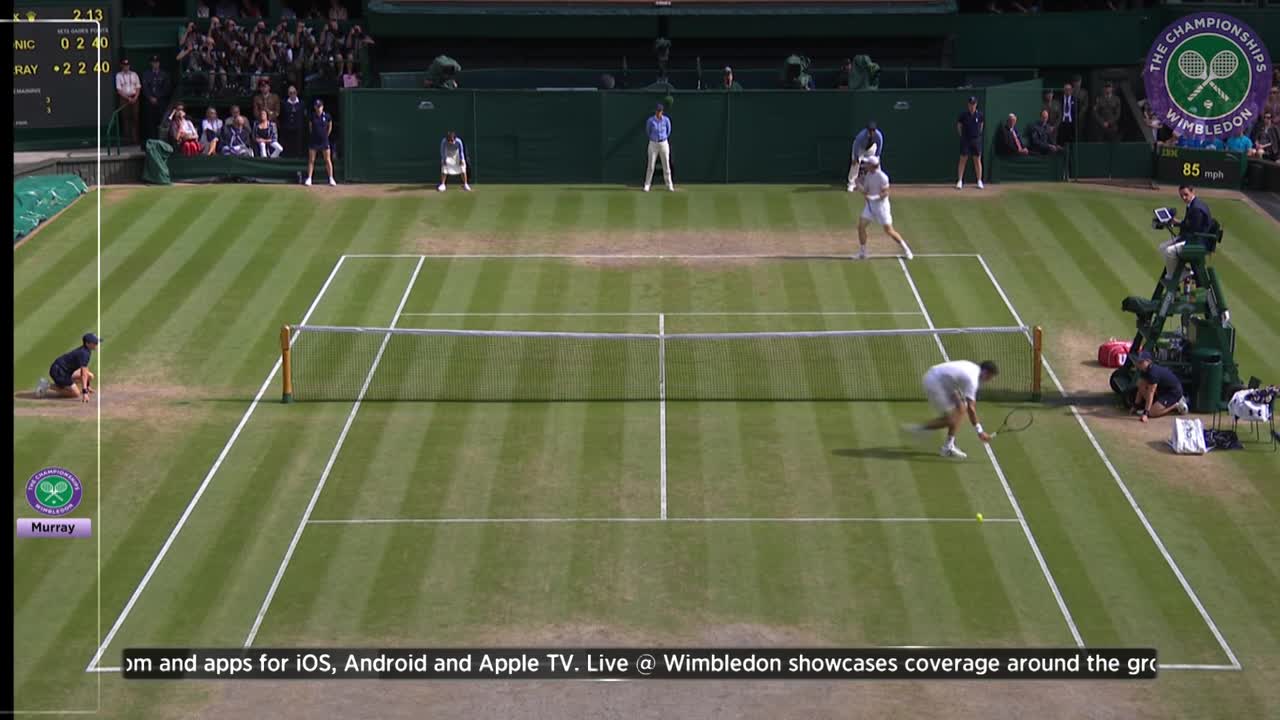 How Murray beat Raonic