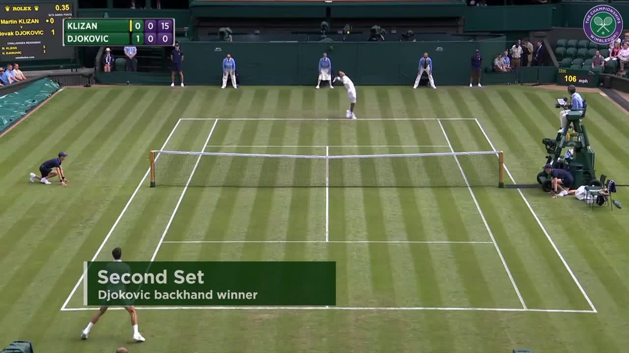 2017, First Round Highlights, Martin Klizan vs Novak Djokovic