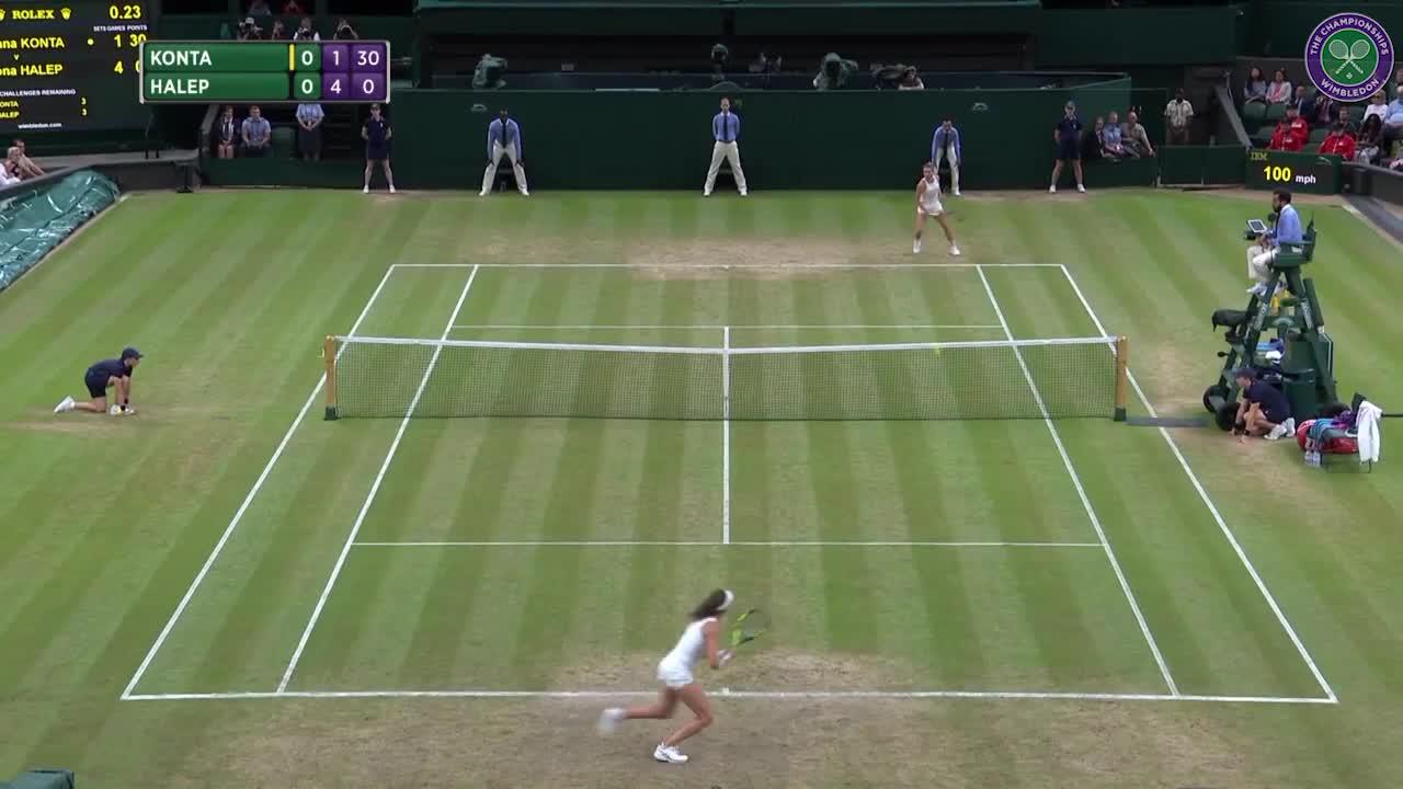 Best shots of day eight