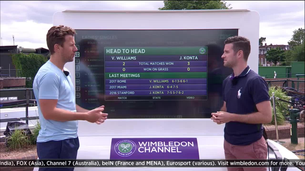 Konta's coach Wim Fissette looks head to Venus clash