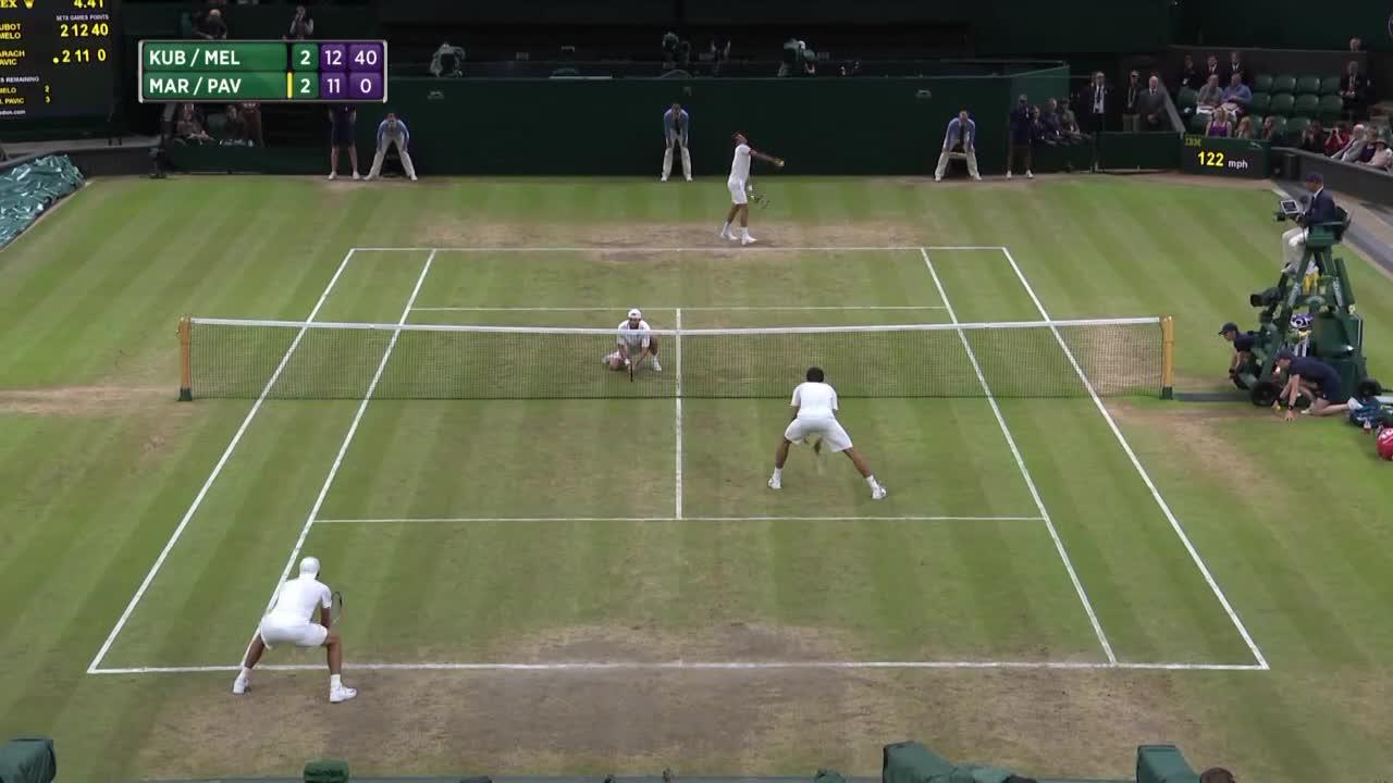 Epic celebrations as Kubot/Melo win doubles