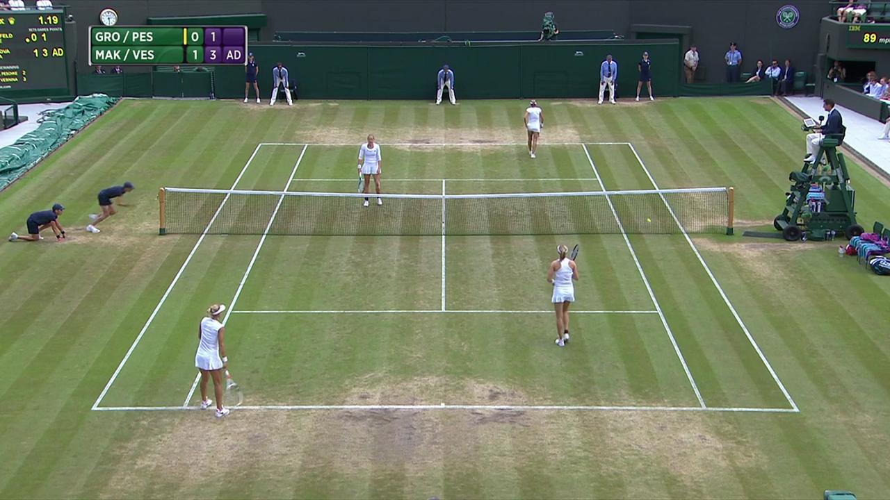 2017, Semi-finals Highlights,  Groenefeld/Peschke vs  Makarova/Vesnina