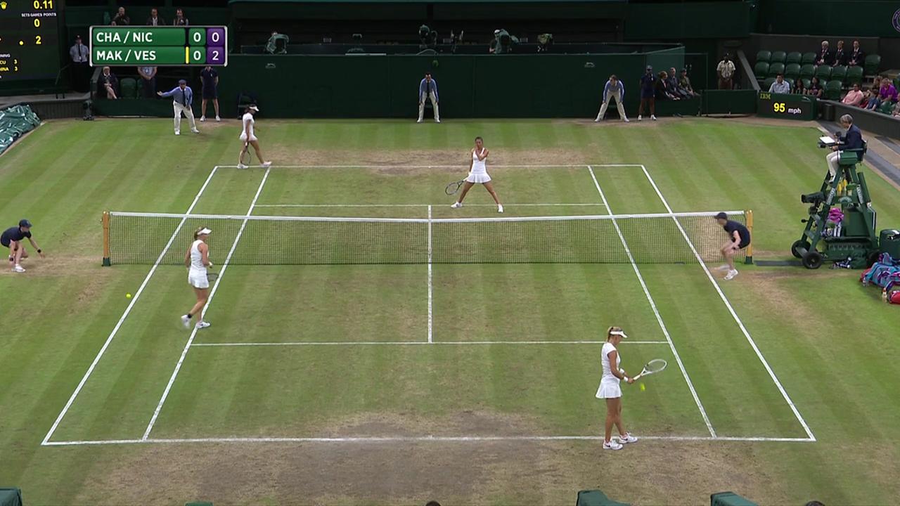 2017, Final Highlights,  Chan/Niculescu vs  Makarova/Vesnina