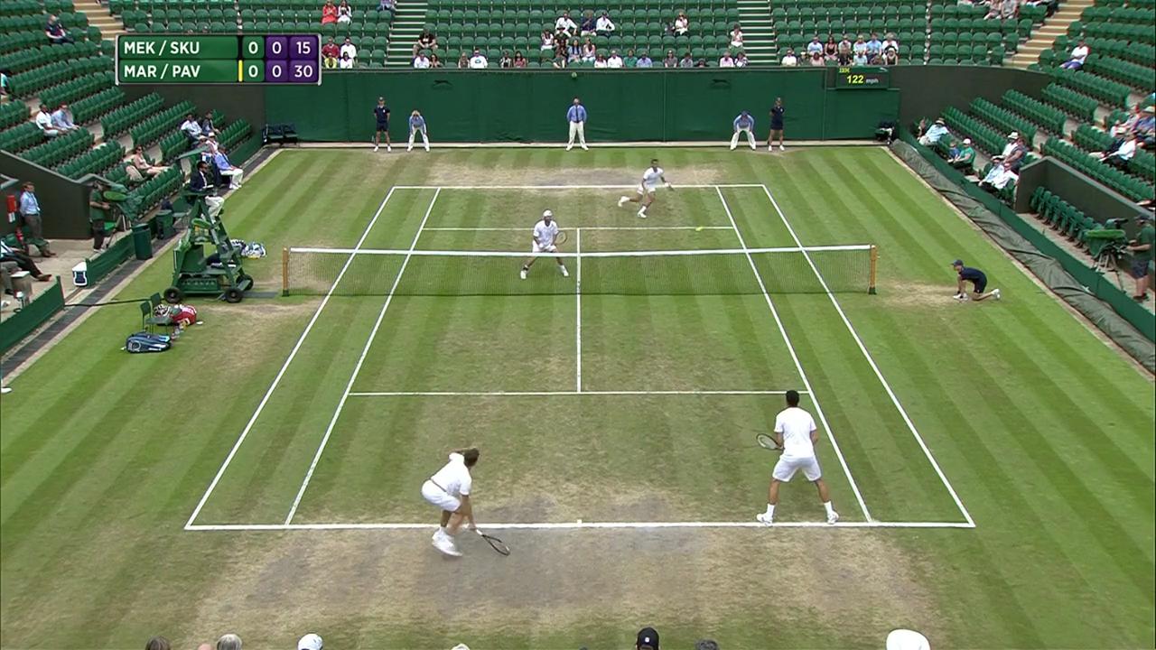 2017, Semi-finals Highlights,  Mektic/Skugor vs  Marach/Pavic