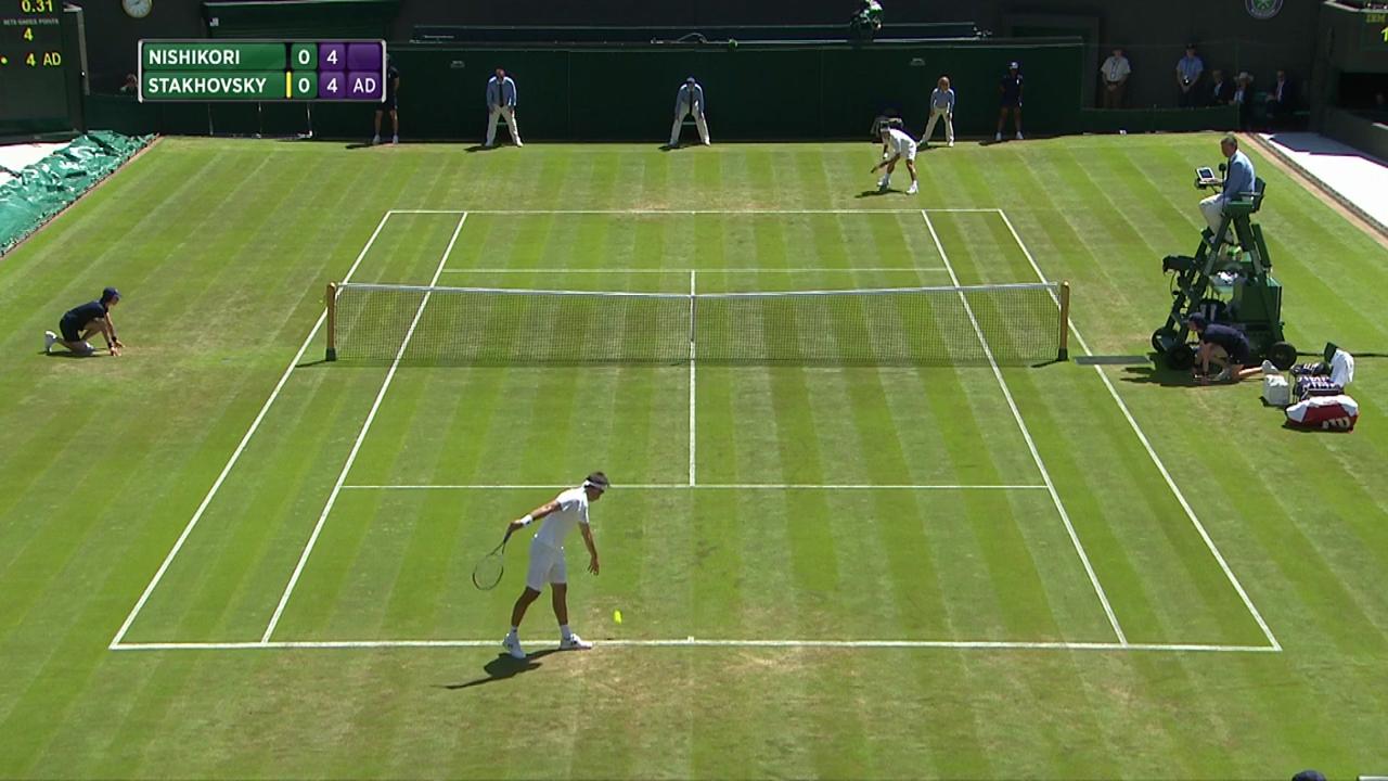 2017, Second Round Highlights, Kei Nishikori vs Sergiy Stakhovsky