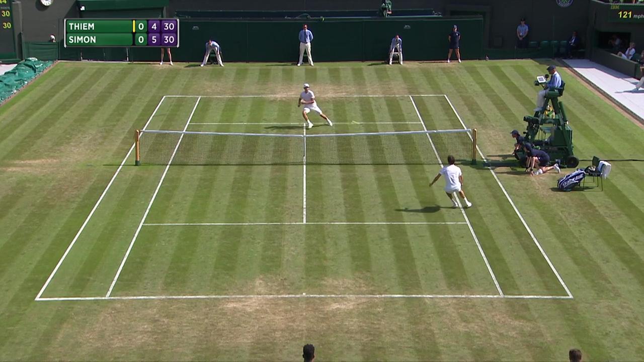2017, Second Round Highlights, Dominic Thiem vs Gilles Simon